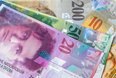 ​The Swiss franc – a safe haven; Truth or myth?