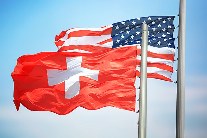 USA Client FAQs